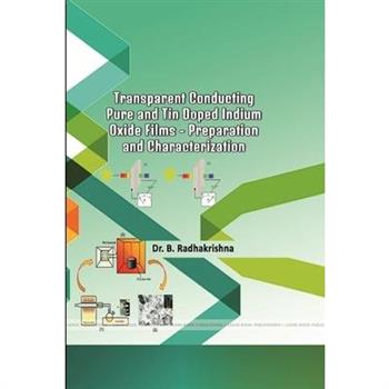Transparent Conducting Pure and Tin Doped Indium Oxide Films - Preparation and Characterization