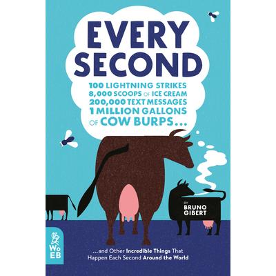 Every Second