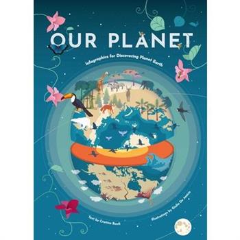 Our Planet