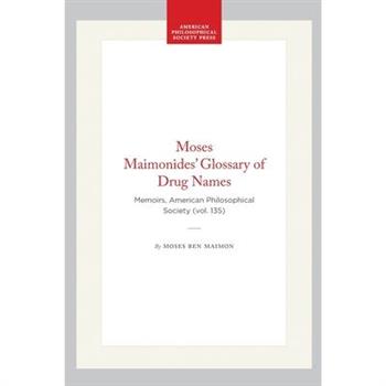 Moses Maimonides' Glossary of Drug Names