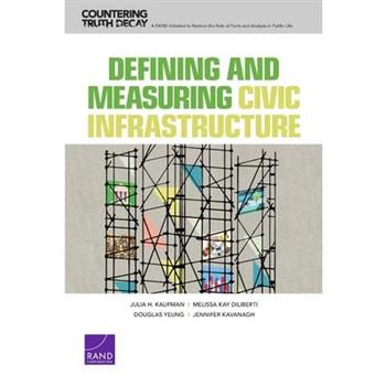 Defining and Measuring Civic Infrastructure