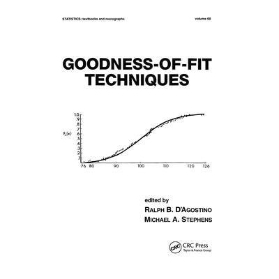Goodness-Of-Fit-Techniques
