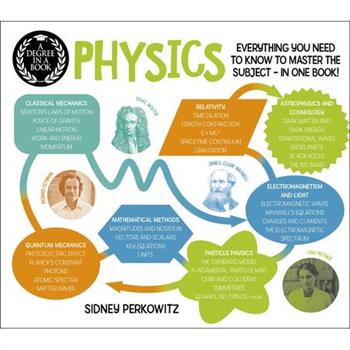 A Degree in a Book: Physics