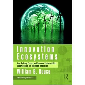 Innovation Ecosystems