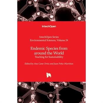 Endemic Species from around the World - Teaching for Sustainability