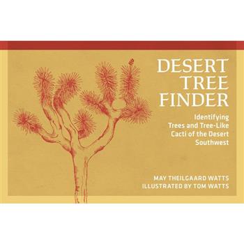 Desert Tree Finder