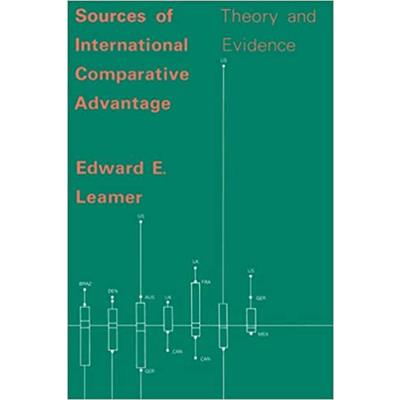 Sources of International Comparative Advantage