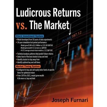 Ludicrous Returns vs. the Market