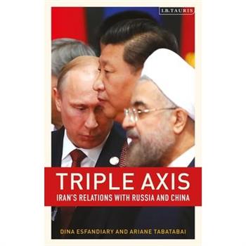 Triple-Axis