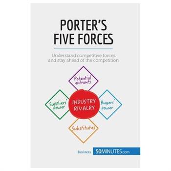 Porter’s Five Forces