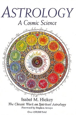 Astrology- A Cosmic Science