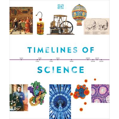 Timelines of Science
