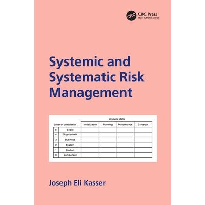Systemic and Systematic Risk Management