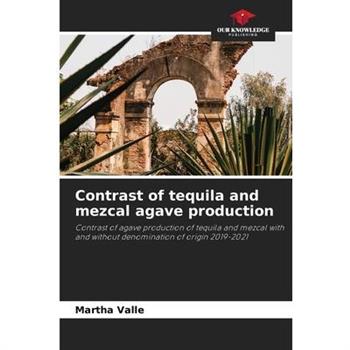 Contrast of tequila and mezcal agave production