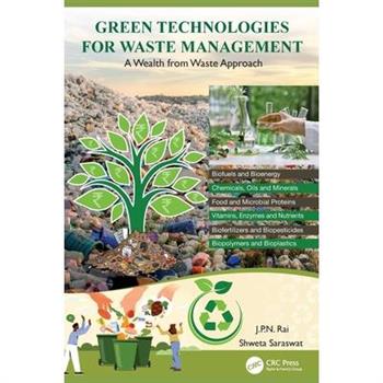 Green Technologies for Waste Management