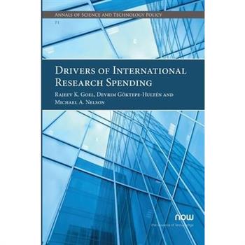 Drivers of International Research Spending