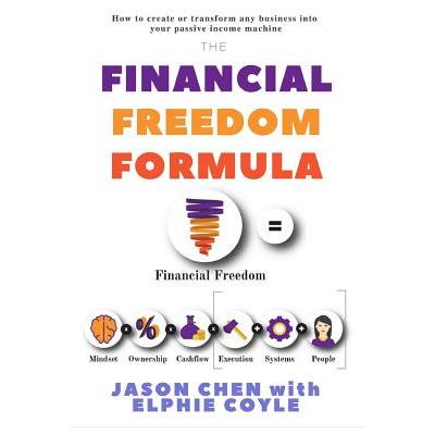 The Financial Freedom Formula