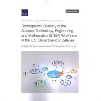 Demographic Diversity of the Science, Technology, Engineering, and Mathematics (Stem) Workforce in the U.S. Department of Defense