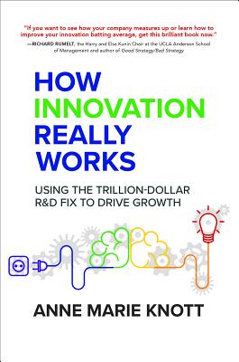 How Innovation Really Works