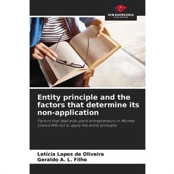 Entity principle and the factors that determine its non-application