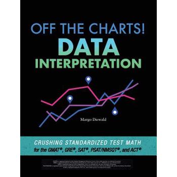 Off the Charts! Data Interpretation