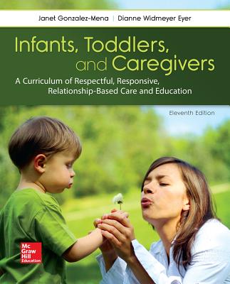 Infants Toddlers & Caregivers with Connect Access Card