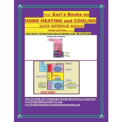 Prof. Earl`s Books on Hva/C-R