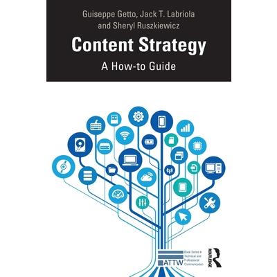 Content Strategy