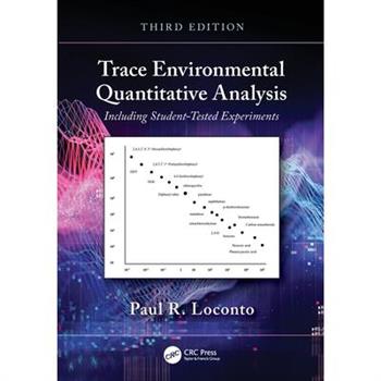 Trace Environmental Quantitative Analysis