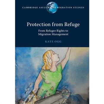 Protection from Refuge