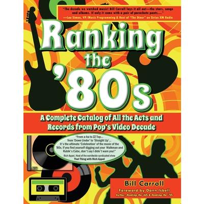 Ranking the ’80s