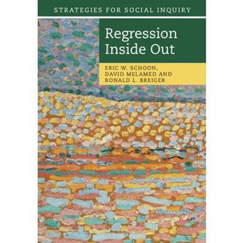 Regression Inside Out