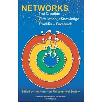 Networks