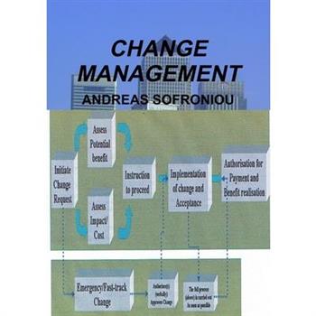 Change Management