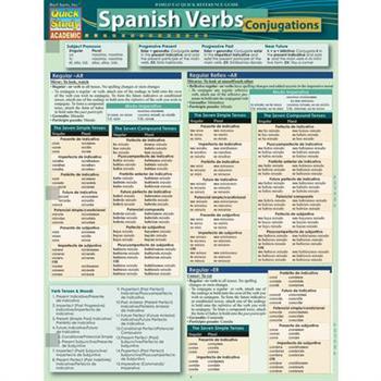 Spanish Verbs
