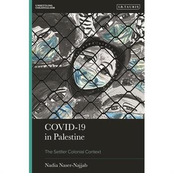 Covid-19 in Palestine