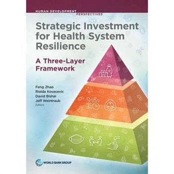 Strategic Investment for Health System Resilience