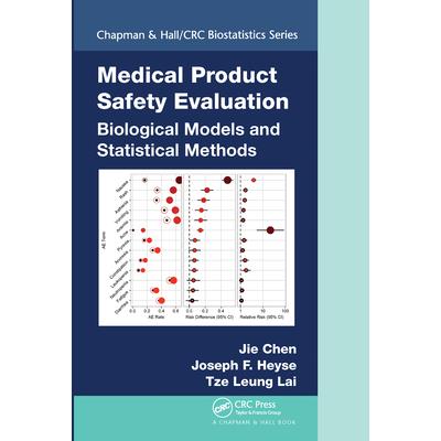 Medical Product Safety Evaluation