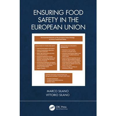 Ensuring Food Safety in the European Union