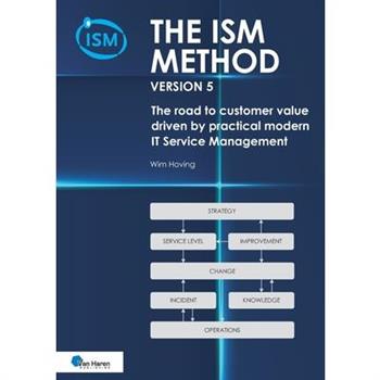 The ISM method version 5