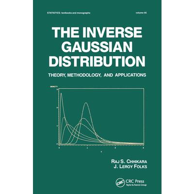 The Inverse Gaussian DistributionTheInverse Gaussian DistributionTheory: Methodology, and