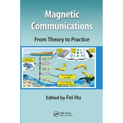 Magnetic Communications: From Theory to Practice