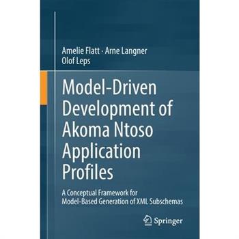 Model-Driven Development of Akoma Ntoso Application Profiles