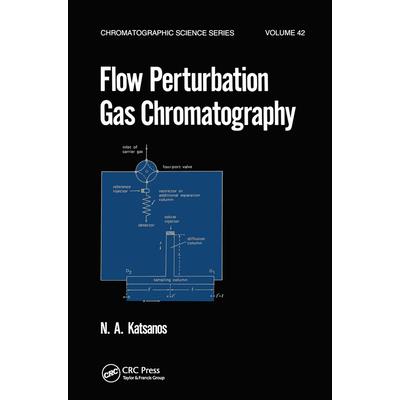 Flow Perturbation Gas Chromatography