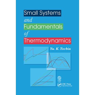 Small Systems and Fundamentals of Thermodynamics