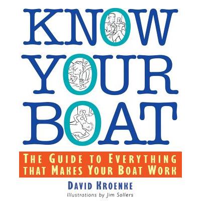 Know Your Boat