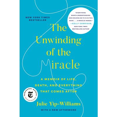 The Unwinding of the Miracle