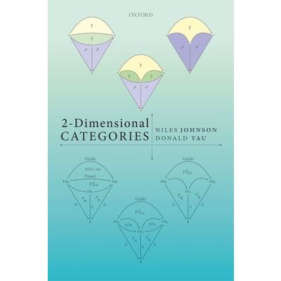 2-Dimensional Categories