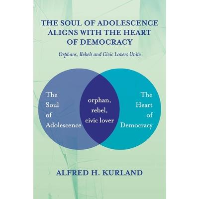 The Soul of Adolescence Aligns with the Heart of Democracy