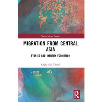 Migration from Central Asia